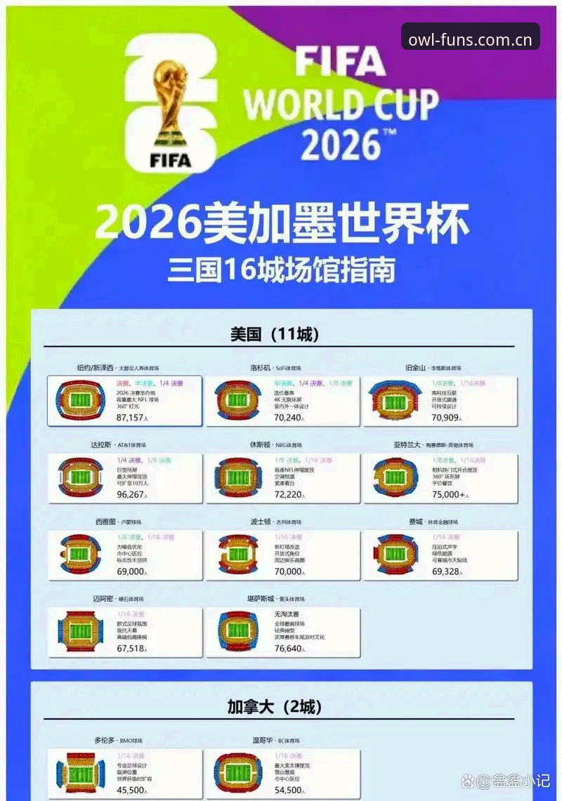 猫头鹰体育体育直播怎么下载 密集赛程下看懂世界级赛事,球迷必备的3个实用认知