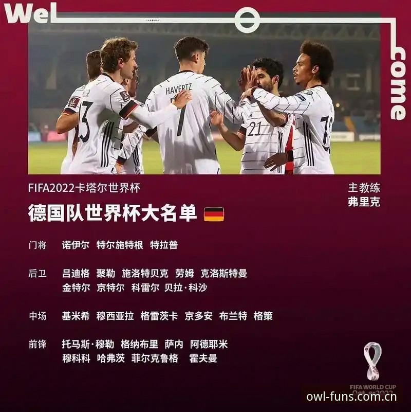 德国队世界杯名单深度解析：从诺伊尔回归看赛事直播实用指南